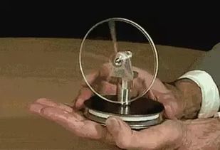 超乎你想像的科技产品