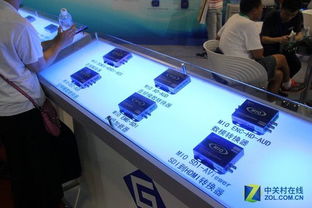 birtv 2015 格非科技带来专业转换器